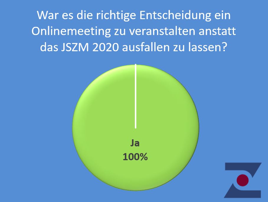 Entscheidung_JSZM2020