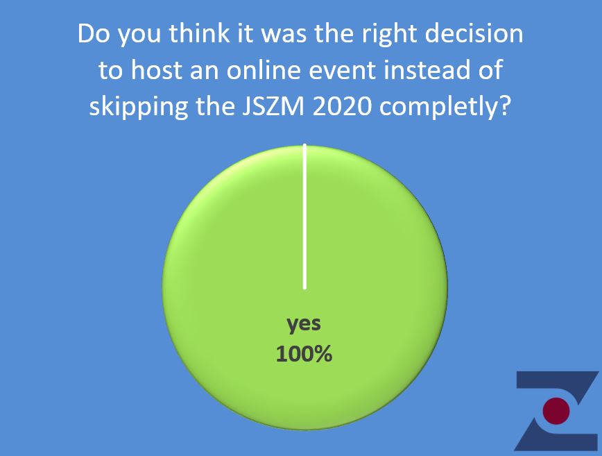 decision JSZM 2020 online