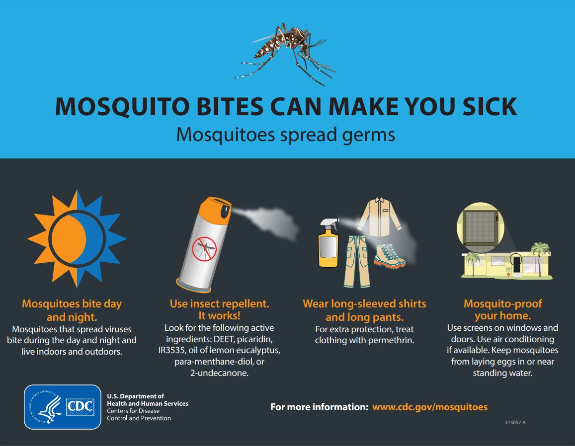 CDC_infografic_mosquito_bites